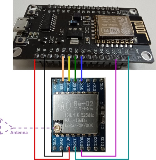 LoRa Connection Diagram